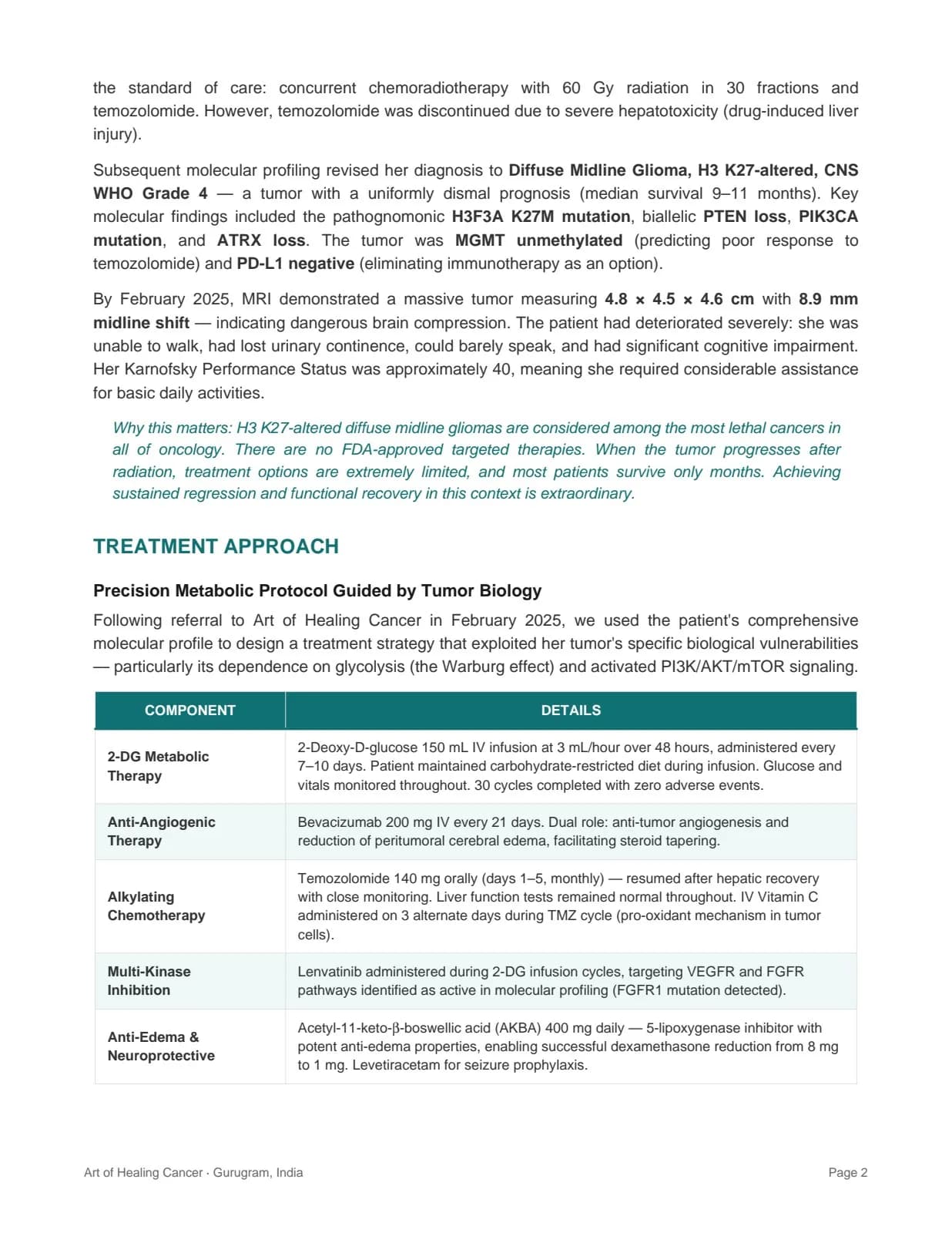 Case 1 report page outlining the precision metabolic protocol and molecular rationale.