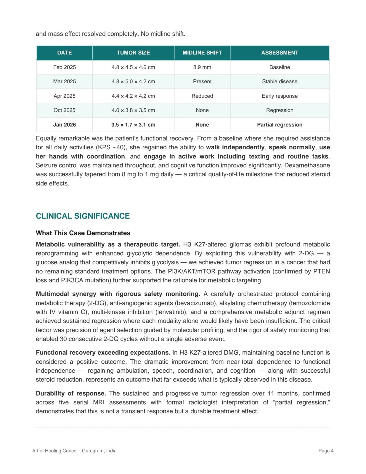 Case 1 report page showing serial MRI response measurements and clinical significance.